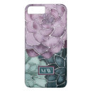 Pesquisar por crescimento iphone capas Planta