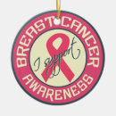 Pesquisar por consciência do cancer ceramica ornamentos Para todos