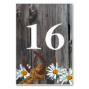 Pesquisar por ferradura cartoes de mesa Ferraduras