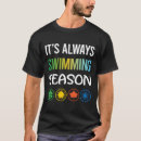 Pesquisar por natação camisetas Nadar