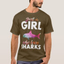 Pesquisar por arquivo png camisetas Baby shark png