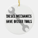 Pesquisar por mecânicos ornamentos Ferramentas