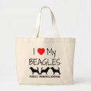 Pesquisar por beagle bolsas Silhueta