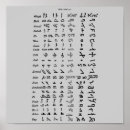 Pesquisar por alfabetos antigos pôsteres pósteres Vintage