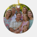 Pesquisar por foto de família ornamentos Qualquer pessoa