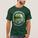 Pesquisar por raleigh camisetas Carolina do norte
