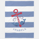 Pesquisar por azul branco vermelho casa mantas Monograma