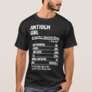 Pesquisar por antioch camisetas Menina