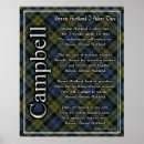 Pesquisar por campbell pôsteres pósteres Escocês