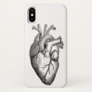 Pesquisar por anatomia iphone x capas Biologia