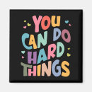 Pesquisar por coordenador imas Coordenador de testes