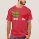 Pesquisar por mãe gêmeos camisetas Menina