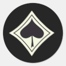 Pesquisar por força aérea adesivos Ww2