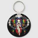 Pesquisar por ossos de esqueleto chaveiros Crânio