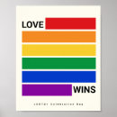 Pesquisar por bandeira do arco íris pôsteres pósteres Lgbtq