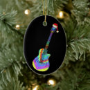 Pesquisar por guitarra ornamentos Instrumento musical