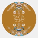 Pesquisar por mandalas adesivos Azul