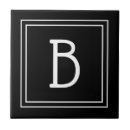 Pesquisar por modernos azulejos Qualquer pessoa