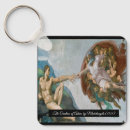 Pesquisar por criação chaveiros Qualquer pessoa