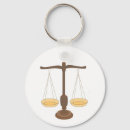 Pesquisar por feixes chaveiros Ilustração