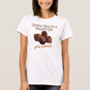 Pesquisar por fevereiro roupas Doce