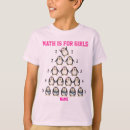 Pesquisar por menina da matemática camisetas Para crianças