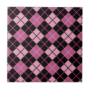 Pesquisar por grampos azulejos Checkered