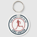 Pesquisar por execução chaveiros Corrida