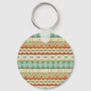 Pesquisar por geo chaveiros Tribal