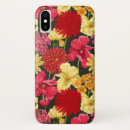 Pesquisar por abstrato floral eletronicos Contexto