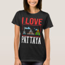 Pesquisar por pattaya Cidade