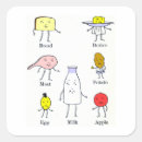 Pesquisar por cozinha vintage adesivos Qualquer pessoa