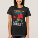 Pesquisar por leão montanha camisetas Não idêntico