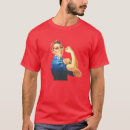 Pesquisar por wwii roupas Mulher