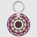 Pesquisar por natur chaveiros Floral