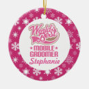 Pesquisar por preparação ornamentos Para ela