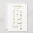 Pesquisar por itinerário convites Para todos