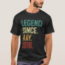 Pesquisar por criança de 7 anos camisetas Desde