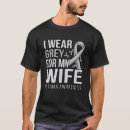 Pesquisar por friso camisetas Esposa