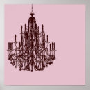 Pesquisar por candelabros pôsteres pósteres Glam