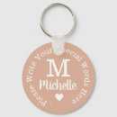 Pesquisar por r e r chaveiros Amor