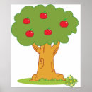 Pesquisar por árvore de maçã pôsteres pósteres Para todos