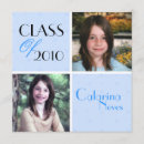 Pesquisar por classe de 2010 convites Azul