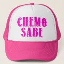 Pesquisar por cancro do colo Chemo