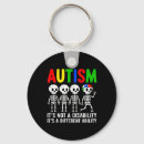 Pesquisar por habilidades chaveiros Autismo
