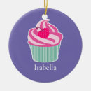 Pesquisar por ornamento do cupcake ornamentos Sobremesa