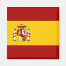Pesquisar por simbolo imas España