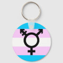 Pesquisar por transporte chaveiros Lgbt