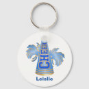 Pesquisar por líder chaveiros Azul