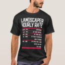 Pesquisar por leiteira camisetas Corte